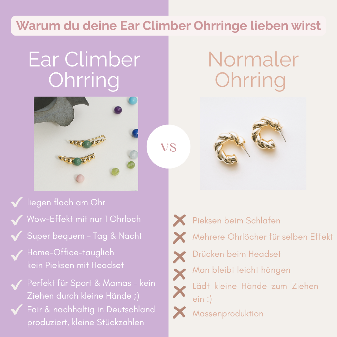 Geburtsstein Ear Climber